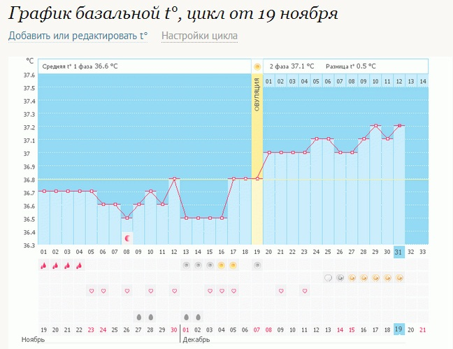 Помогите разобраться с мыслями или просто поддержите, что чем может:)