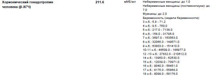 Мое самое заразное АПППППЧЧЧХХХХИИИ!!!!