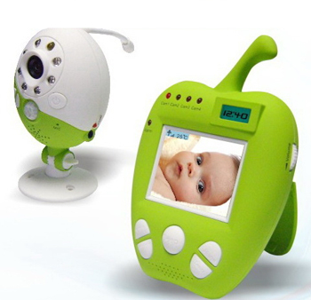 Видеоняня - наше Всевидящее око!