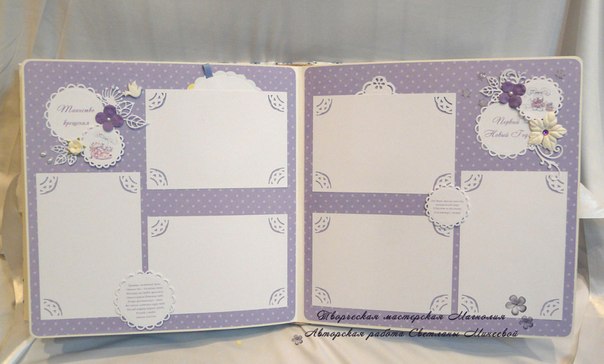 Альбом для Ермоши