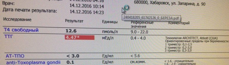 Беременность высокое ттг