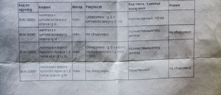 kakie slova virusa v cheloveka dyurtyuli papillomi priem analiza slovom belka podumal Прием анализа вируса папилломы человека в дюртюли фото