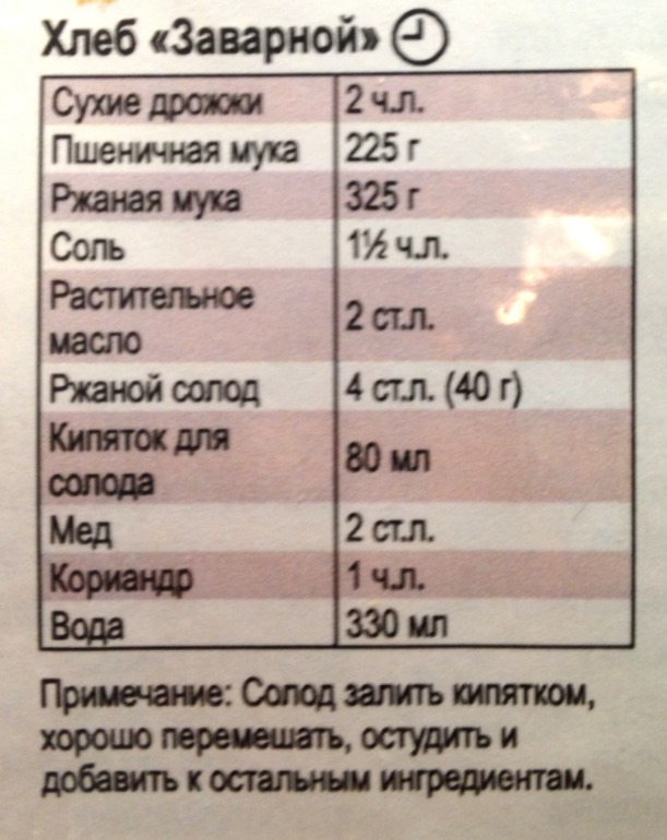 Хлеб-вкусняшка. А-ля "Бородинский" (по вкусу)))