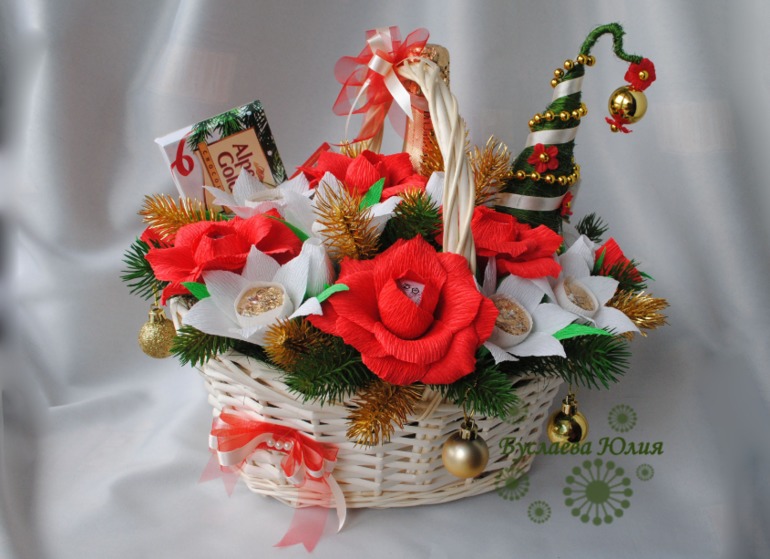 Подарочная новогодняя корзина 12 месяцев.