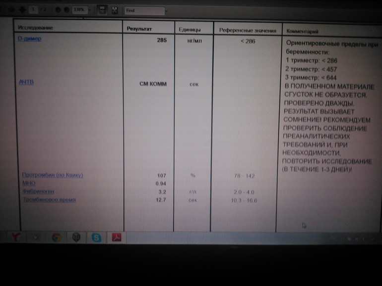 Кто разбирается в гемостазе??