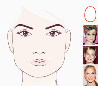 определяем тип лица