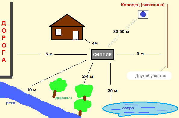 Вышивка и нарядный декор одежды Вторая Улица Забота о Брэгг Поль. Чудо голодания