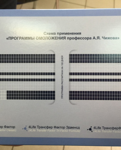 Программа омоложения чижов Программа омоложения чижов