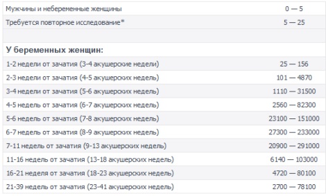 Хгч ))))))