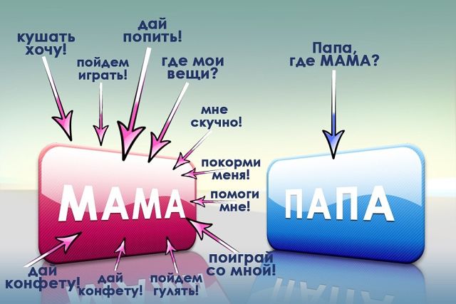 )))