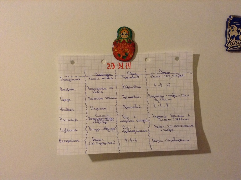 Эстафета меню с 20 по 26 января