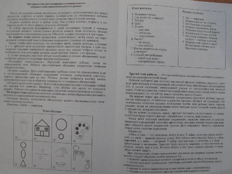 СХЕМЫ ДЛЯ СОСТАВЛЕНИЯ РАССКАЗОВ
