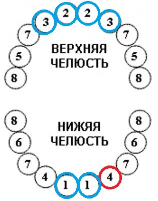 7ой!!!