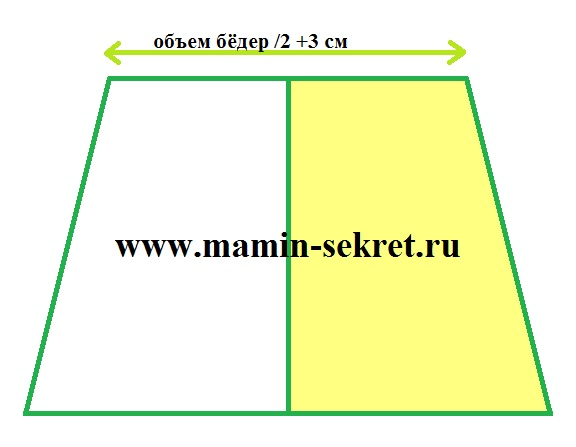 Новая юбочка для дочки