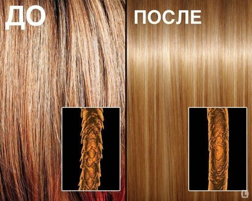 Кератиновое выпрямление. Готовимся к лету!
