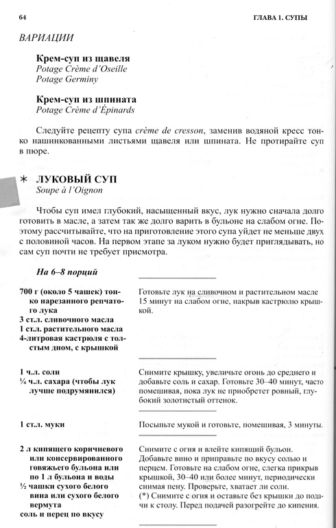 Простые рецепты от Джулии Чайлд