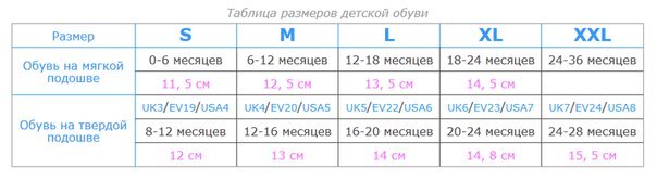 Закупка Шушузиков!