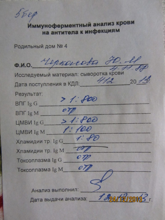 Помоги расшифровать анадиз крови на антитела и инфекции ..