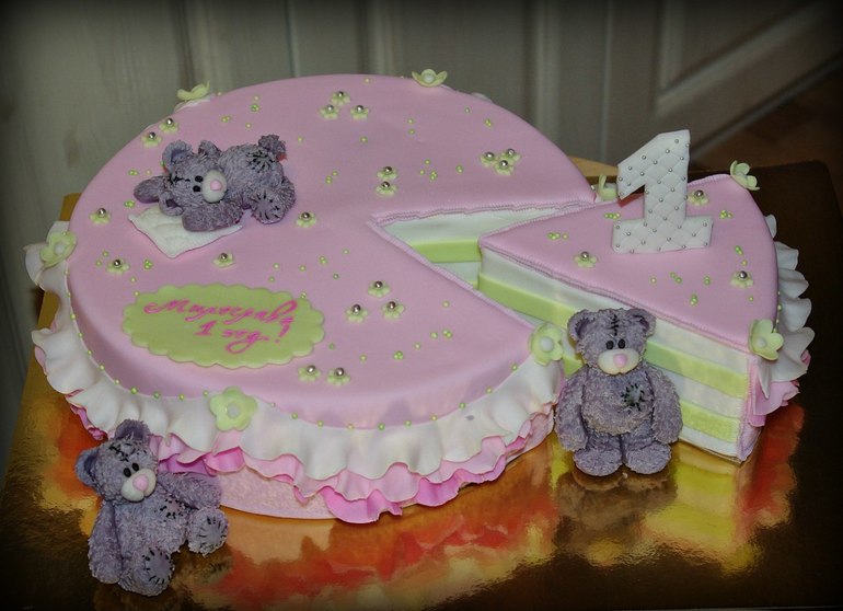 Мишки тедди