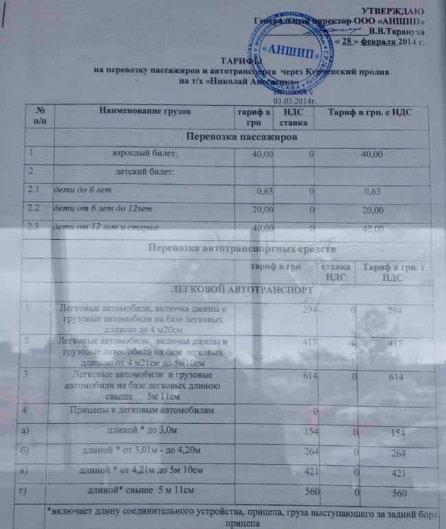 Крым 2014