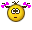Динамика ХГЧ