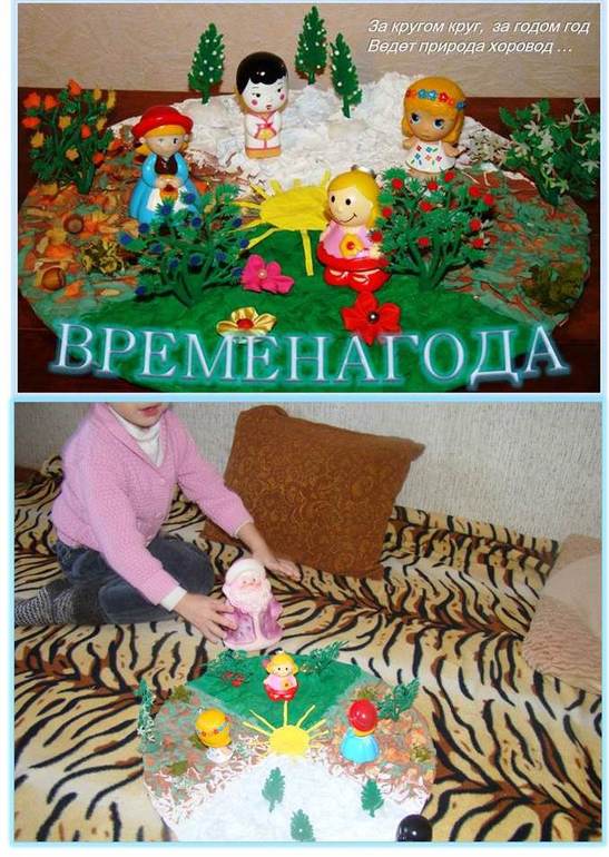 Тематический день "Первый снег и Снежинки!"