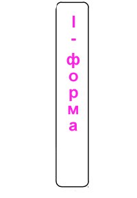 Подушка для беременных. Вопросы и ответы.