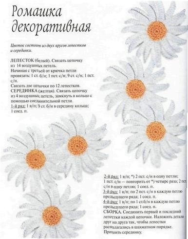 Ромашковое платье для доченьки.