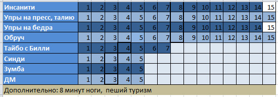 пошла 6-я из 42