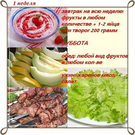 Диета Магги в картинках