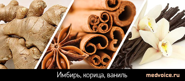 Пост для отчетов ТЗ "Имбирь, корица, ваниль - волшебные ароматы"