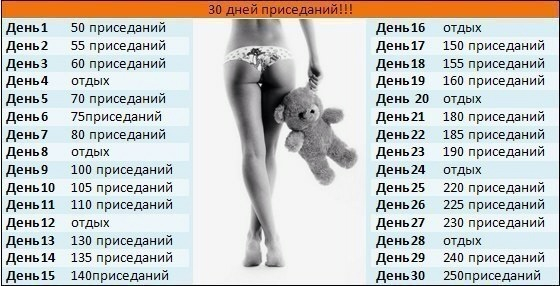 День 6. Физические нагрузки, ч. 2