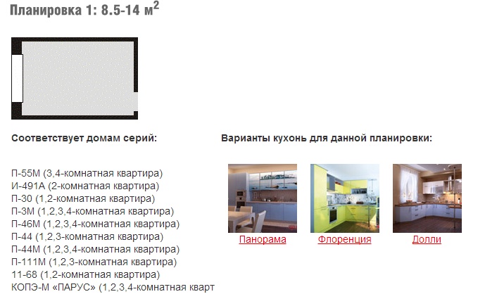 Типовые планировки кухонь