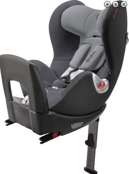 Cybex Sirona Plus стоит того?