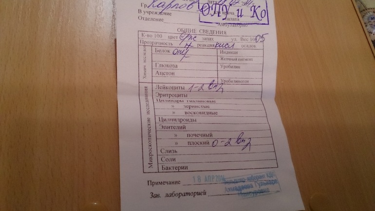 Вопросы про кислую реакцию мочи и обложенный язык.
