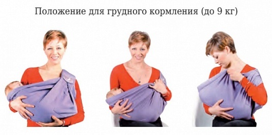 Дорогие мамочки!Просветите пожалуйста незнающую!))