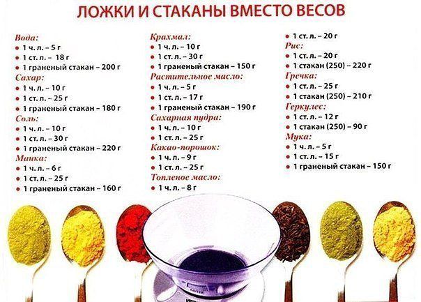 На заметку...