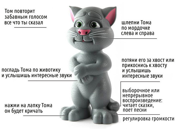 Подарок №1