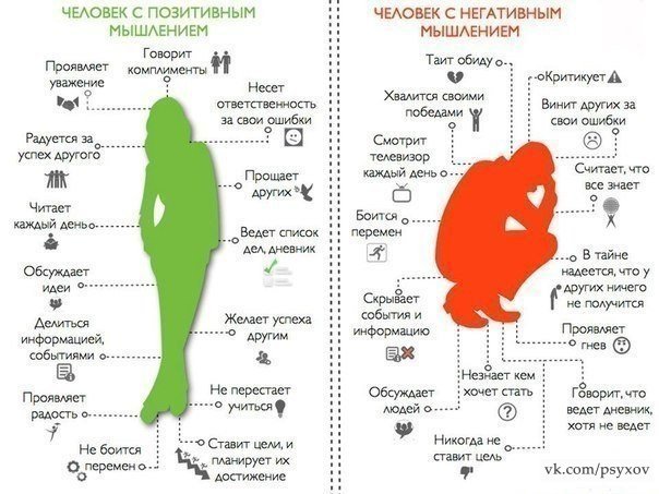 Понравилось