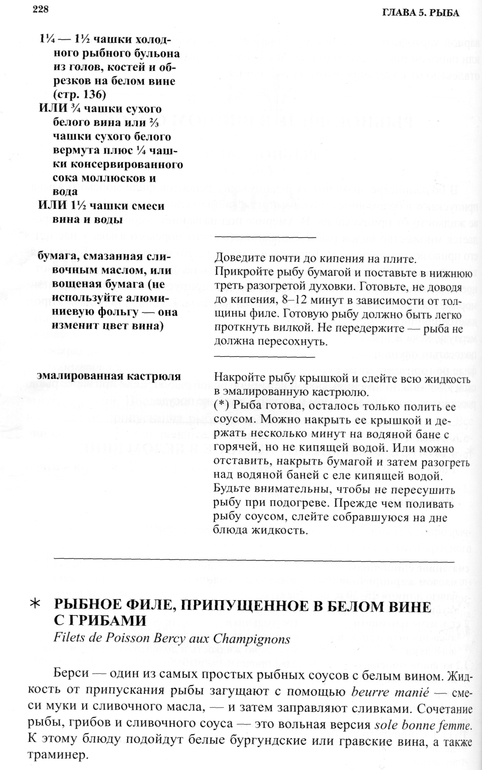 Простые рецепты от Джулии Чайлд