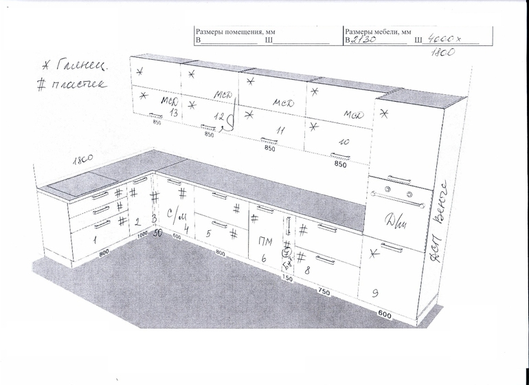 Планировка кухонного гарнитура