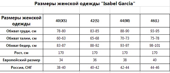 Женские Размеры Одежды Россия С Доставкой