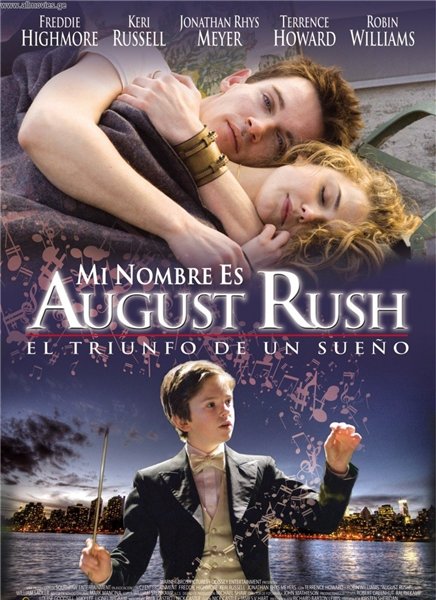 Мой личный top список фильмов