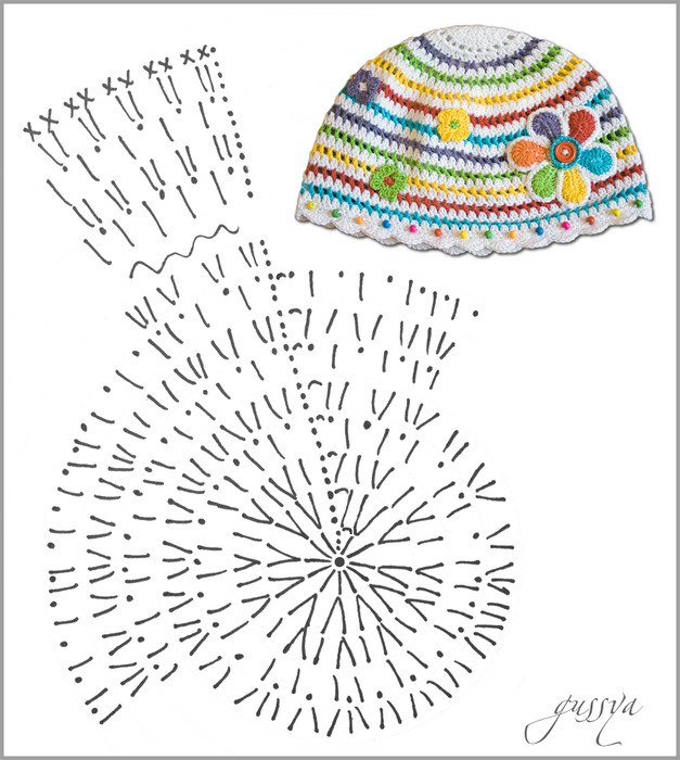 Летняя шапочка в морском стиле