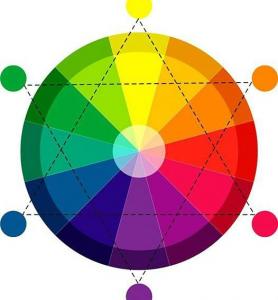 5 правил сочетания цветов в вашем гардеробе!!!