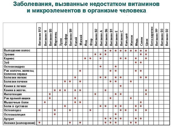 полезная табличка
