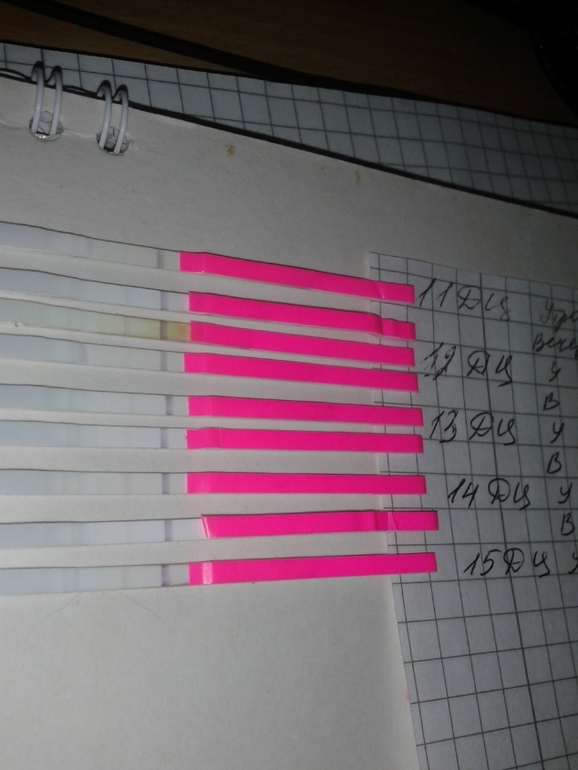 Кхм..Нужна помощ..