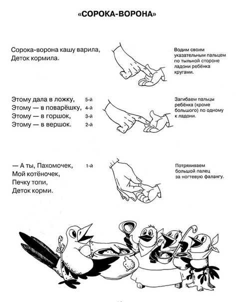 пальчиковые игры от года