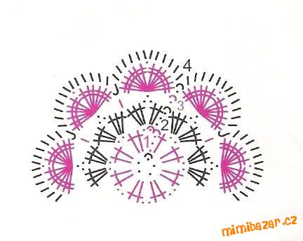 бабочки бабушки))))