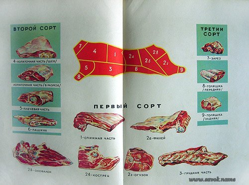 Вай, девчееенкиии!!!! Ах, эти куклы)))